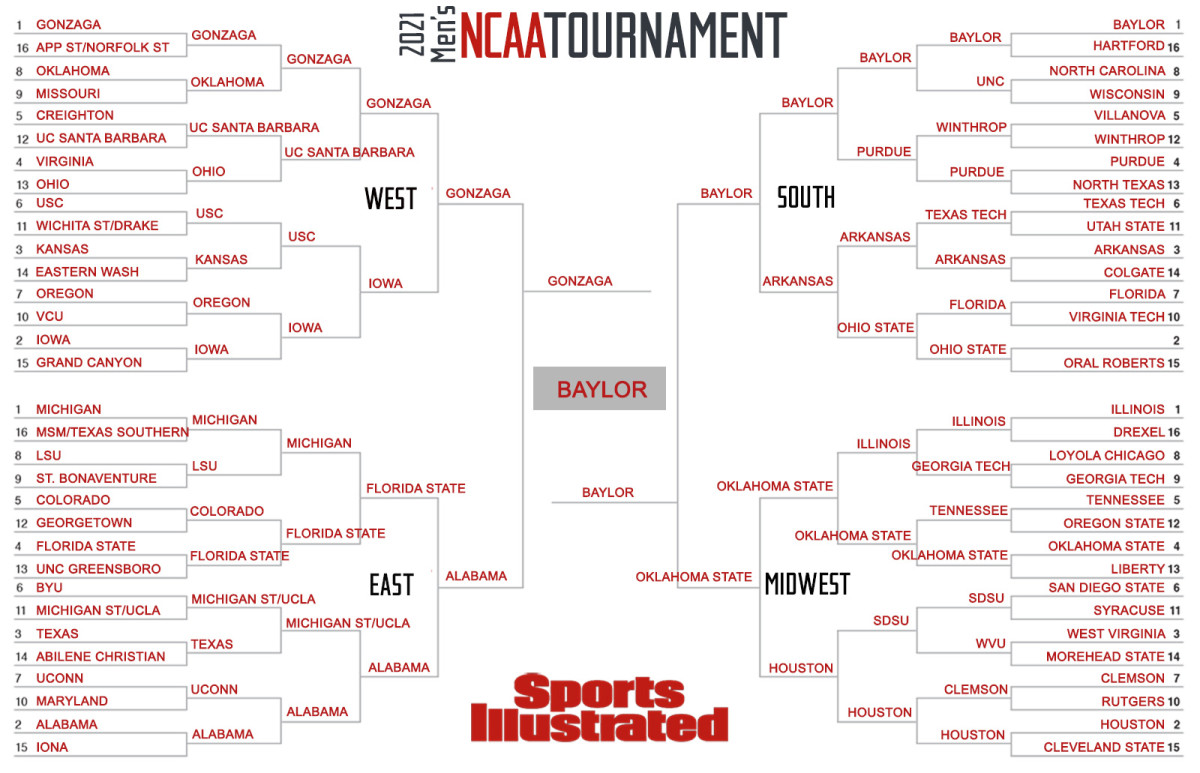 Jeremy Woo's expert bracket
